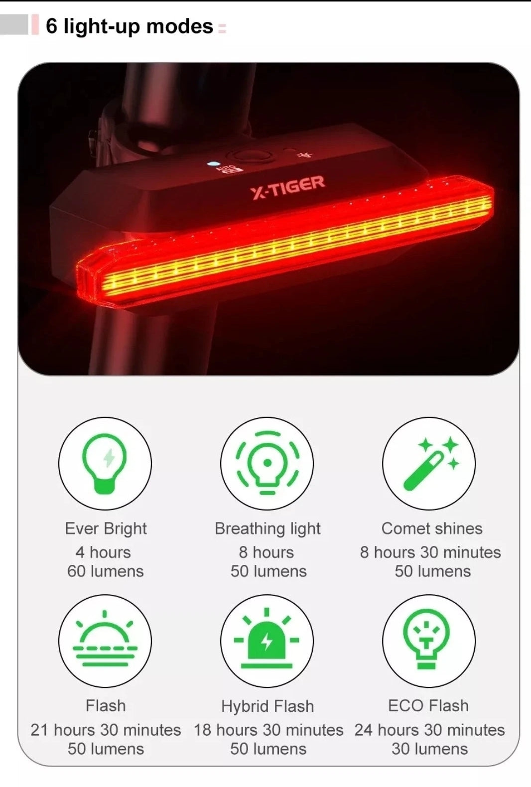 Bike Rear Light Smart Brake Sensing Light